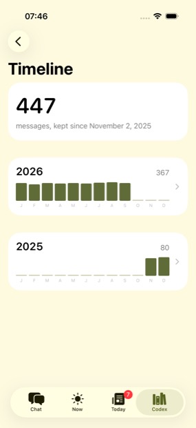 The Timeline, listing each year the archive covers as a card of twelve bars.